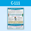 Плакат «Первичный инструктаж на рабочем месте» (С-111, пластик 2 мм, А2, 1 лист)